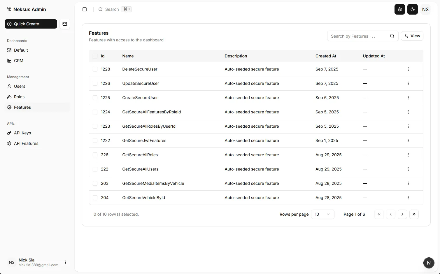 Neksus Admin: the Neksus admin console — users, roles, features, API keys and CRM dashboards (2 of 7).