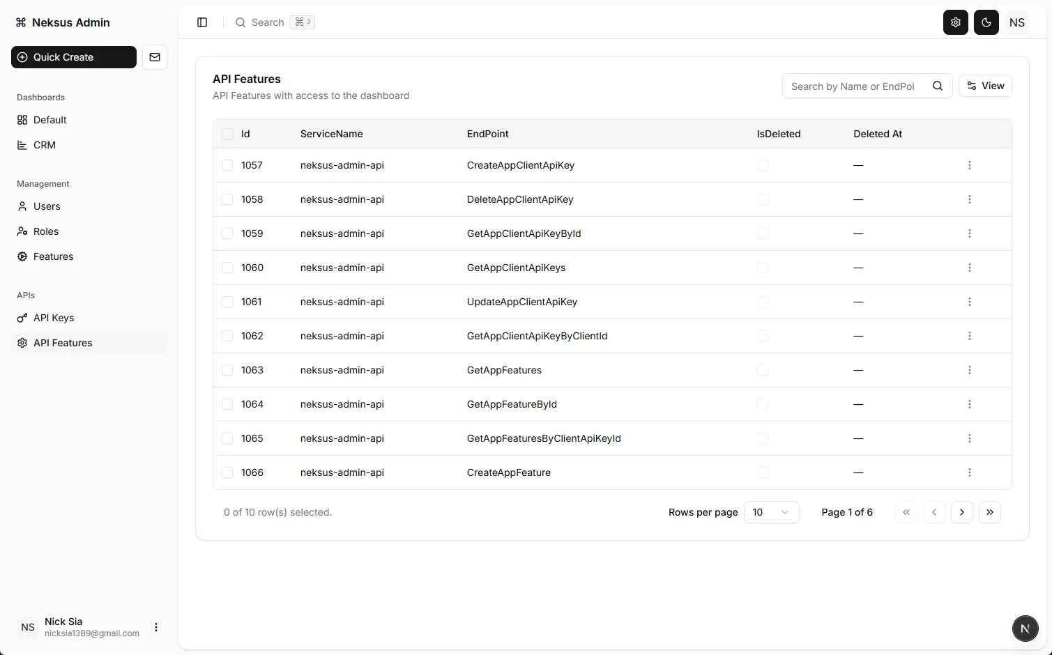 Neksus Admin: the Neksus admin console — users, roles, features, API keys and CRM dashboards (4 of 7).