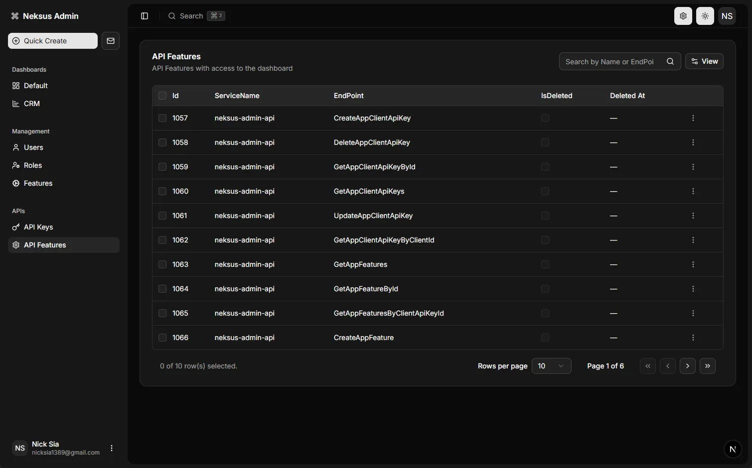 Neksus Admin: the Neksus admin console — users, roles, features, API keys and CRM dashboards (5 of 7).