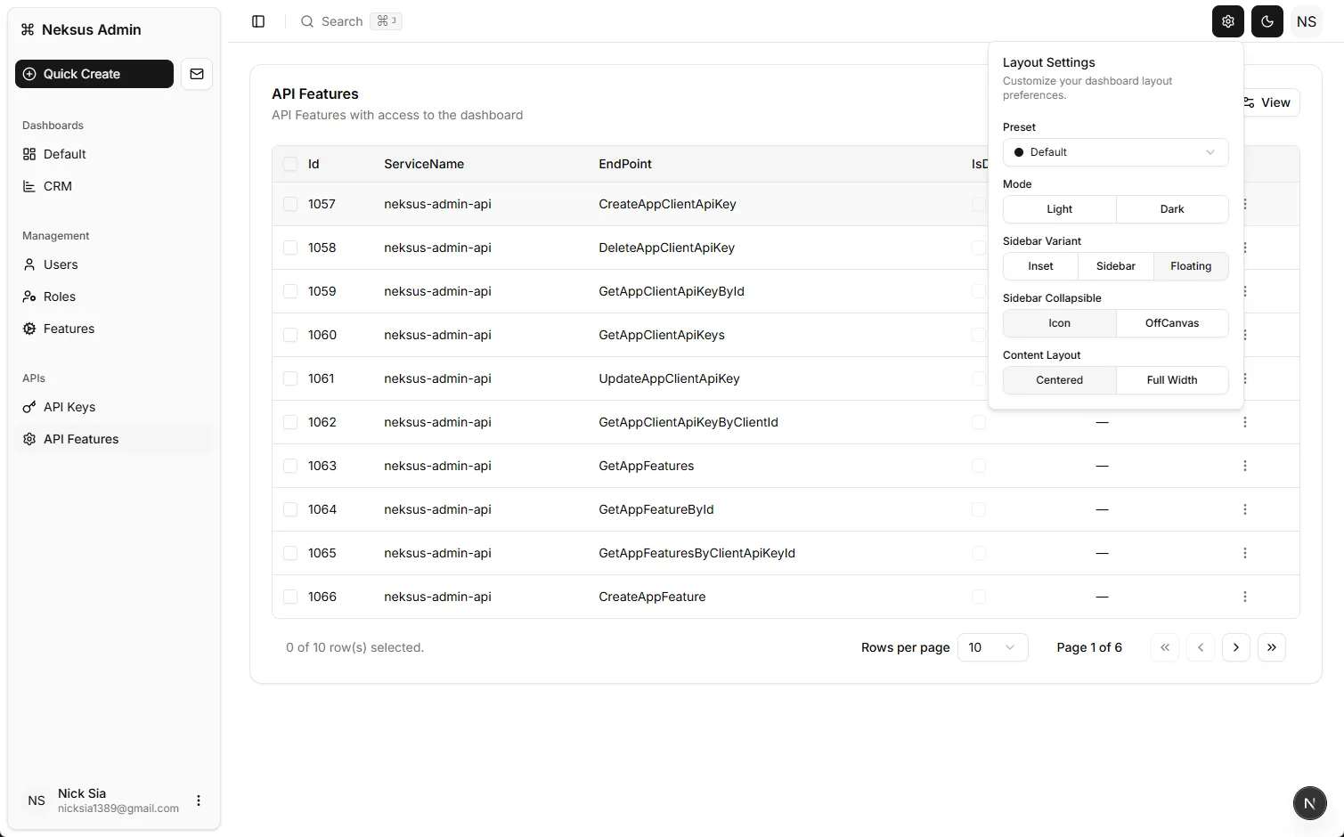 Neksus Admin: the Neksus admin console — users, roles, features, API keys and CRM dashboards (6 of 7).